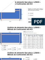 AEII Plantilla de Calculo de Momentos en Losas en Dos Sentidos