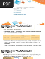 Presentacion Yudi Avila