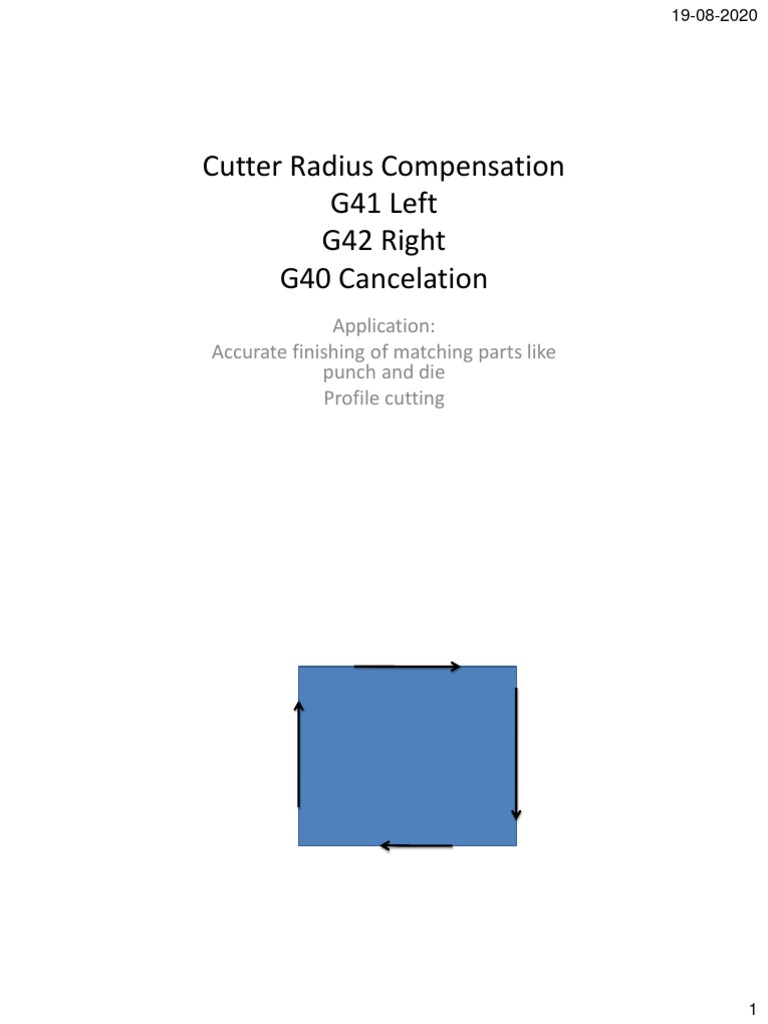 Cutter Radius Compensation PDF