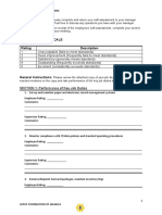 Performance Rating SCALE Rating Description: SECTION 1: Performance of Key Job Duties