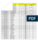 Start S/No - End S/No ITC Remarks Item Part No Qi Part Name Unit Qty