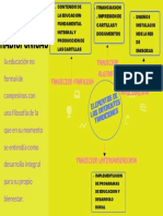 DIAGRAMA Escuelas Radiofónicas