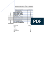 Lista de Trabajadores DRM