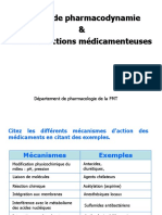Pharmacodynamie Et Interactions Médicamenteuses