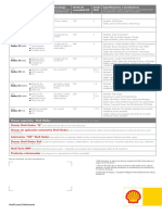 Tabla de Caracticisticas Extrema Presion