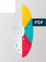 Easy Way to Create Impressive Pie Chart in Microsoft Office PowerPoint