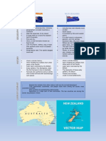 AUSTRALIA Vs NEWZELAND CHART