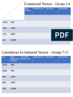 Calculations For Commercial Version - Groups 1-6