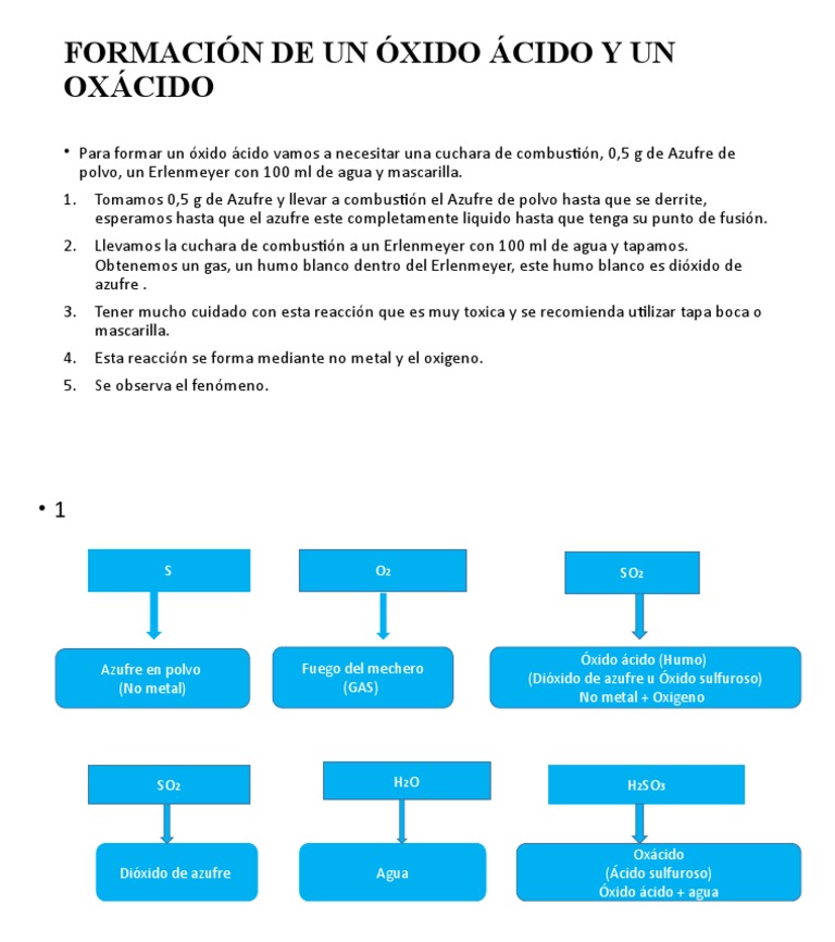 Formación de Un Óxido Ácido y Un Oxácido PDF
