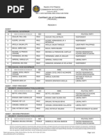 Certified List of Candidates: Region V Albay Provincial Governor