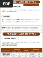 Comprehensive Pronoun Chart PDF | PDF | Pronoun | Languages