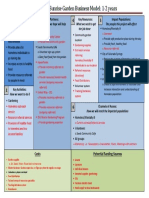 Value Proposition: Key Partners: Impact Populations: Key Resources