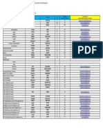 Copy of SCHOOL NAME List of Participants SY 2021 2022 Final