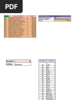 Listadepreciossemanal 2007 | PDF | Hdmi | Memoria de acceso aleatorio