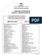 Vocabulary Differences: British Vs American English