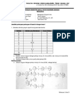 UTS Manajemen Proyek