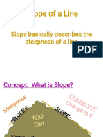 Slope Basically Describes The Steepness of A Line