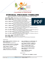 Synodal Process Timeline: Sacred Heart of Jesus Parish