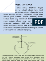 Bimtek Jatim Des 2021 Penentuan Arah Kiblat DG by Matahari