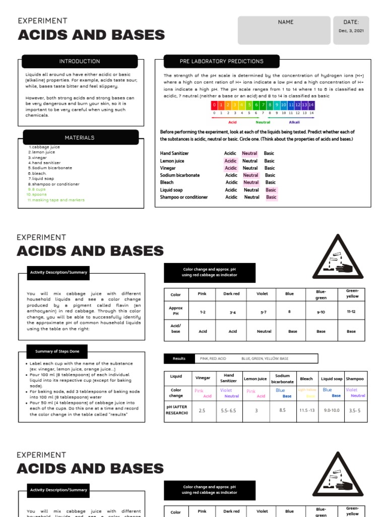Determining Acids and Bases through Color Changes An Experiment Using Red Cabbage Indicator