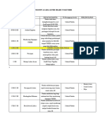 Rundown Acara Genbi Share Together