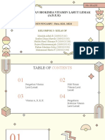 Kelompok 3 - Pengukuran Biokimia Vit. A, D, E, K-2