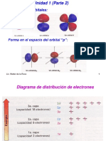 Unidad 1 (Q.o. 1s 2021 p.2 Fausac WDLR)