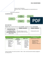 Pas 2 Inventories: Nature: Definition