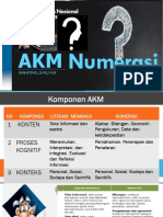 AKM-Numerasi 9 Maret 2021 (Wahyono)