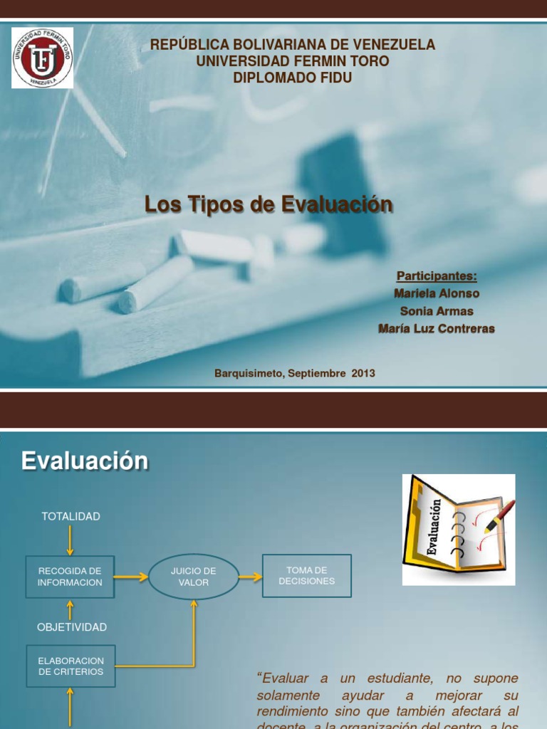 Tipos de Evaluación Educativa | PDF | Evaluación | Aprendizaje