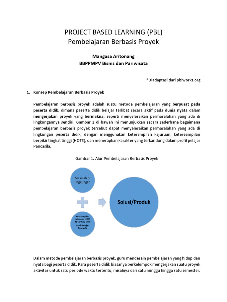 Pembelajaran Berbasis Proyek di SMK | PDF