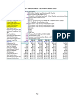 California State Controller'S Office Paycheck Calculator - 2021 Tax Rates