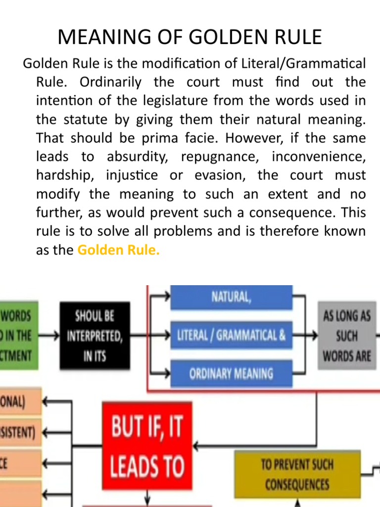 Golden Rule Of Interpretation Of Law