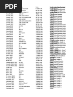 Car List Excel