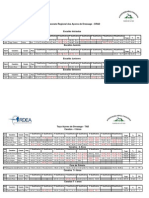 Resultados Provas Locais Apuramento TAD CRAD 2011 Faial