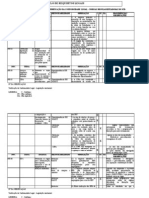 Auditoria Requisitos Legais