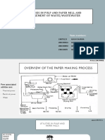 Utilities in Pulp and Paper Mill and Management of Waste/Wastewater