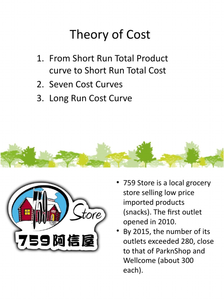 Understanding Cost Theory and Curves | PDF | Average Cost | Marginal Cost