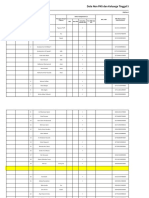 Form Data Yang Akan Divaksin KMB Dan TPM Di PPK OPSDA II