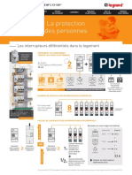 Infographie Norme nfc15100 Grand Public