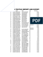 Golden Textile import and export shipments tracker
