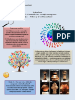 Ed Sociala - Clasa 06 - Fişă de Lucru - Cultura Si Diversitatea Culturala. Portofoliu