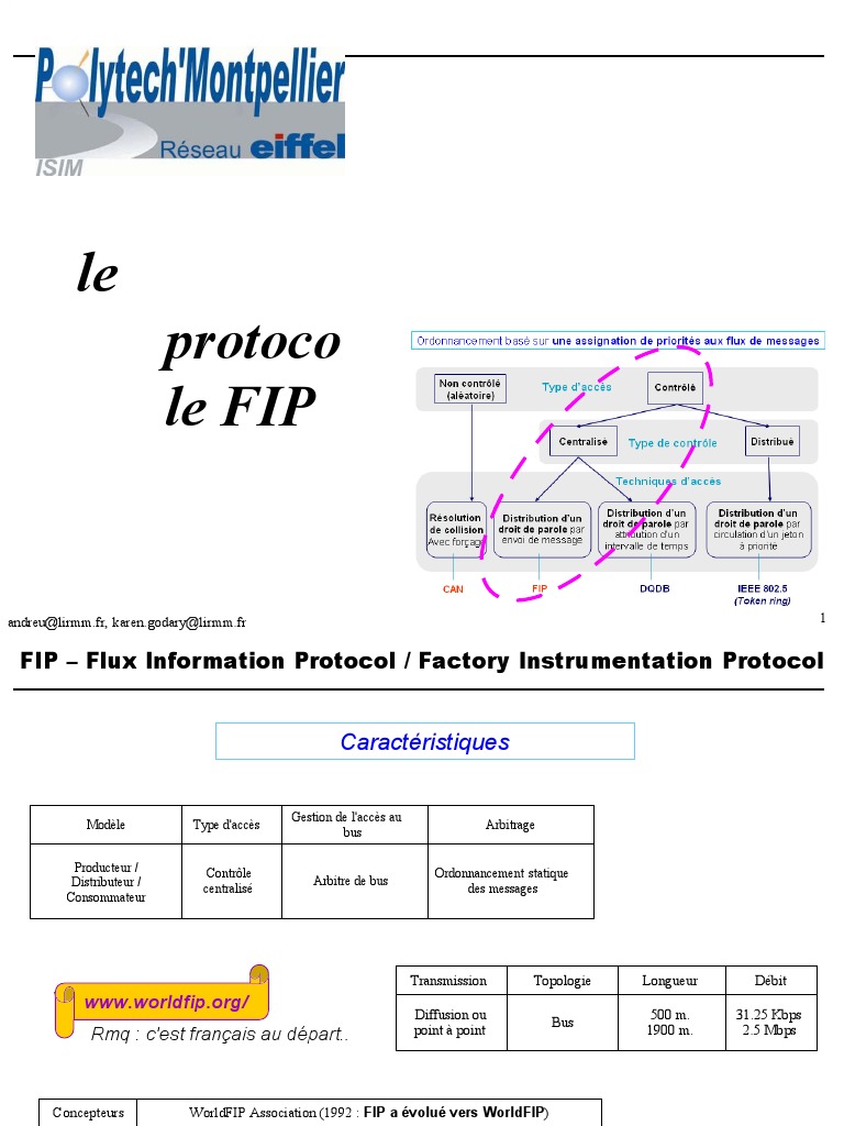 Caractéristiques du protocole FIP | PDF | Télécommunications ...