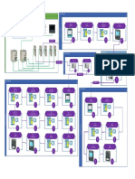 Diagrama Red Profibus 31140-Sel-001