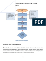 Dijagram Toka Izrade Strateškog Plana