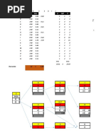 DSAT RDP Tablas-PADI PDF | PDF | Buceo bajo el agua | Oceanografía
