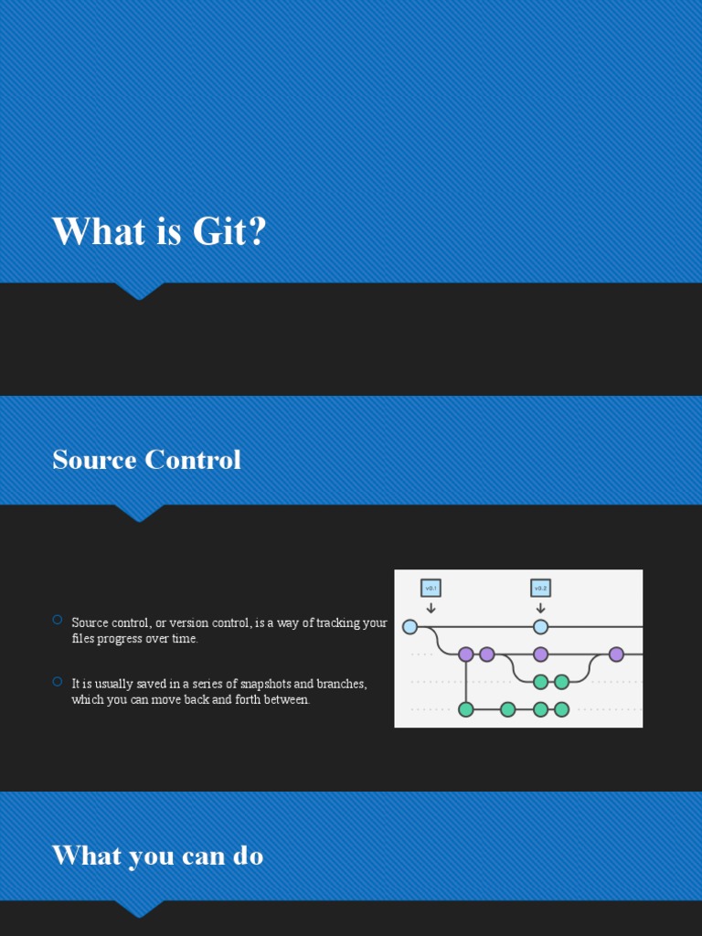 What Is Git | PDF