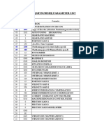 Skt21 Turret Servo (Mitsubishi) para List