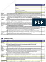 PRISMA 2020 Checklist: Section and Topic Item # Checklist Item Location Where Item Is Reported