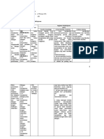 LK.2 Analisis Unit 1 FPB Dan KPK - Idris - SDN Balongwangi 1